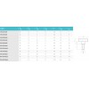 Μαργαρίτα πλαστική αρσενική VPA